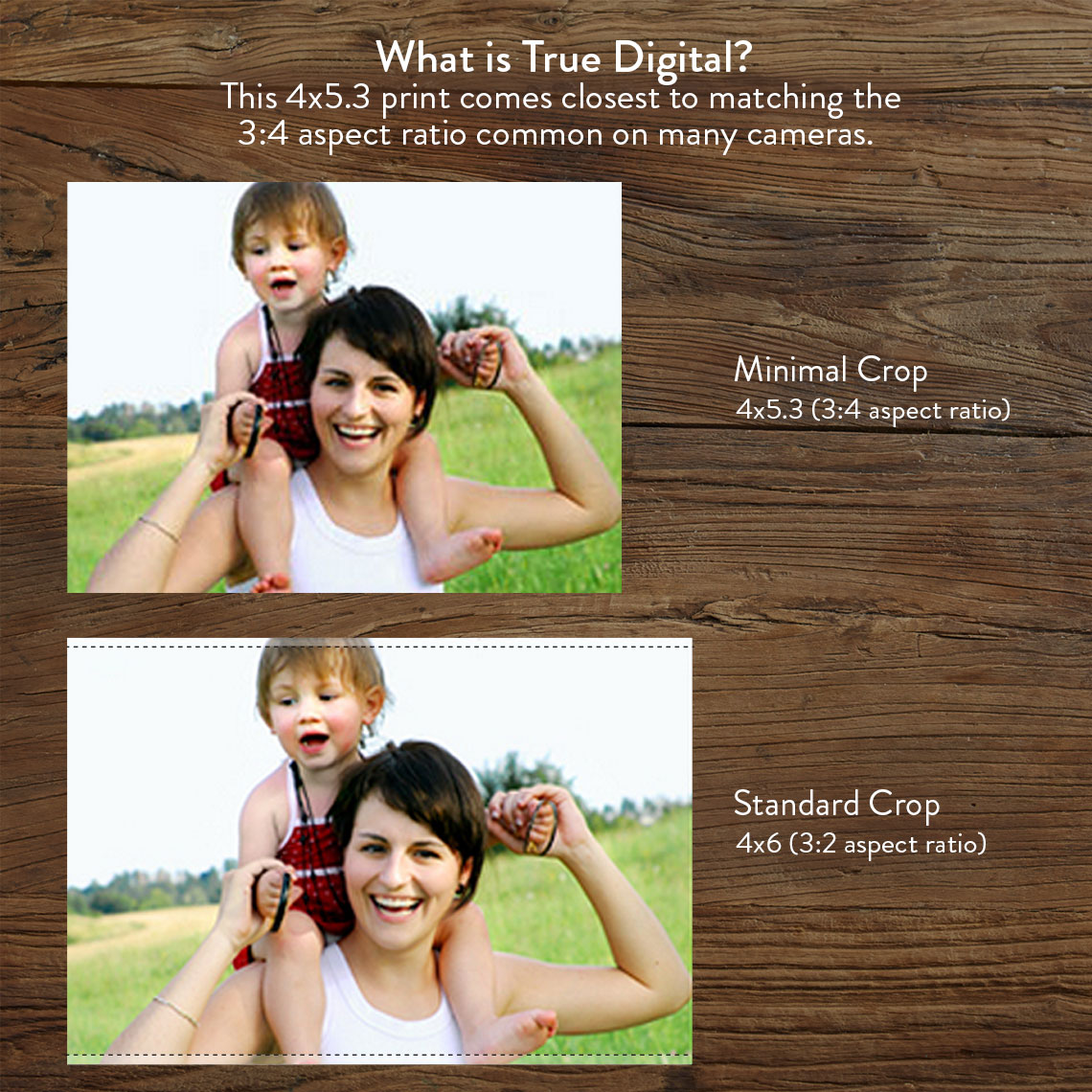 True Digital Vs 4x6 | Digital World