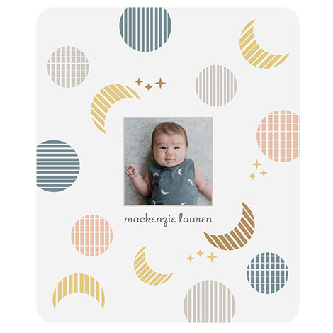 personalised blankets, custom blanket, photo blanket