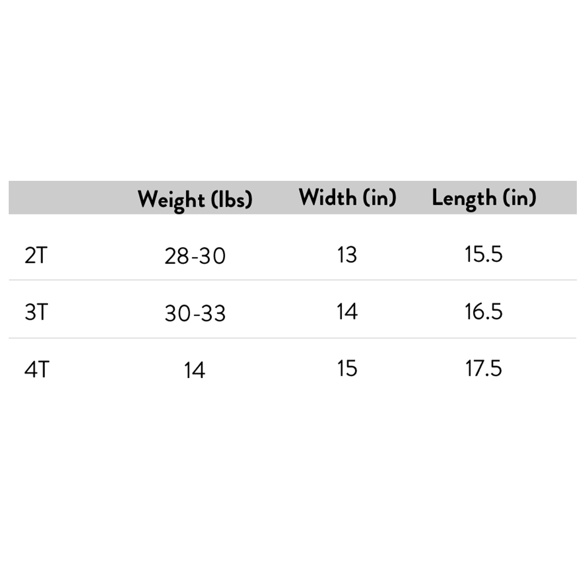 Urban pipeline sales joggers size chart