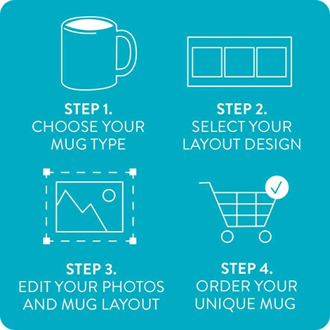 Learn how to personalise mugs & drinkware in 4 easy steps.